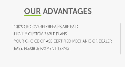 car care plan warranty address